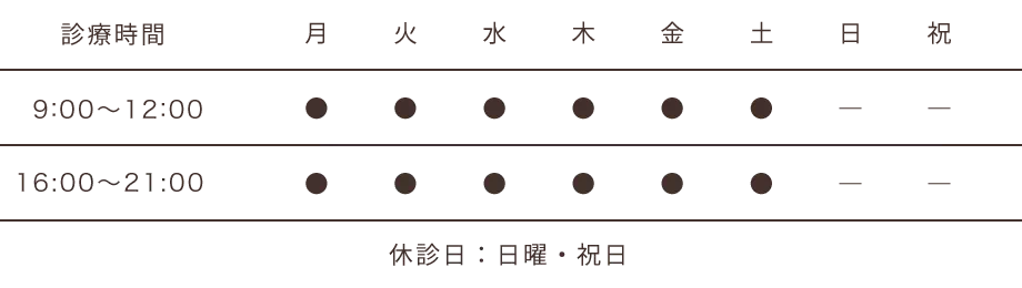 あかね整骨院 診療時間