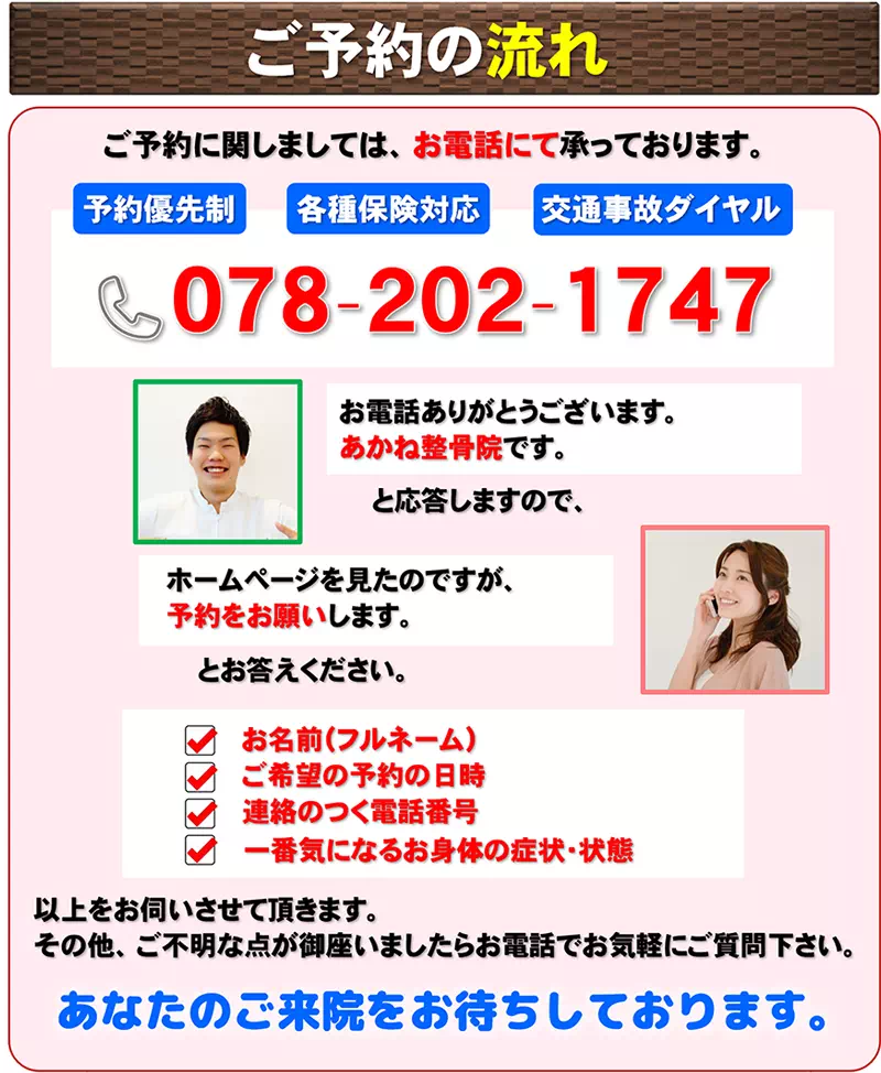 当院のご予約の流れ